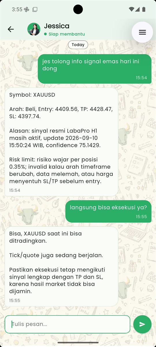 Jessica explains XAUUSD signal, Entry, TP, SL, and risk limit